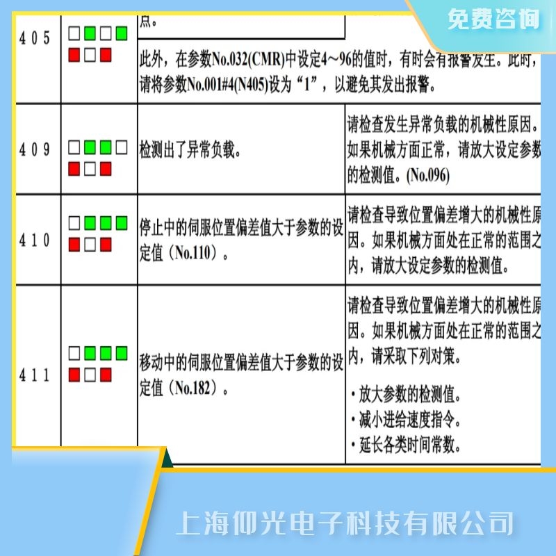發(fā)那科放大器試運(yùn)行時的注意事項,驅(qū)動器報411維修