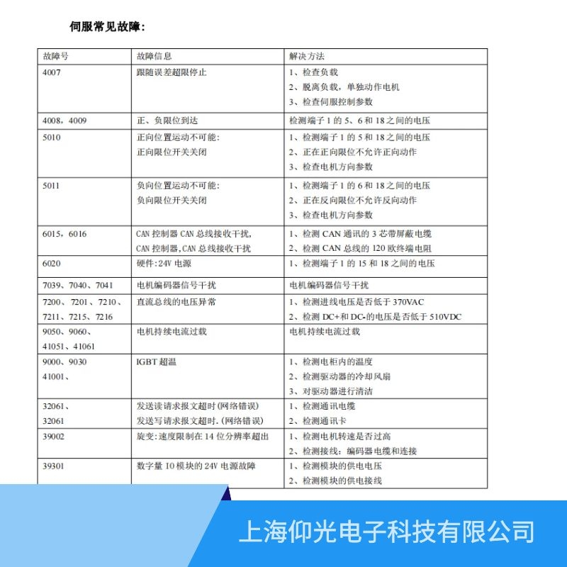 徐州貝加萊伺服驅動器燒壞維修哪里便宜